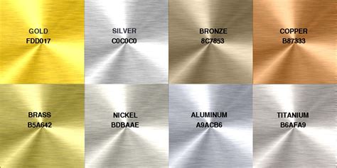 Is titanium dull or shiny?