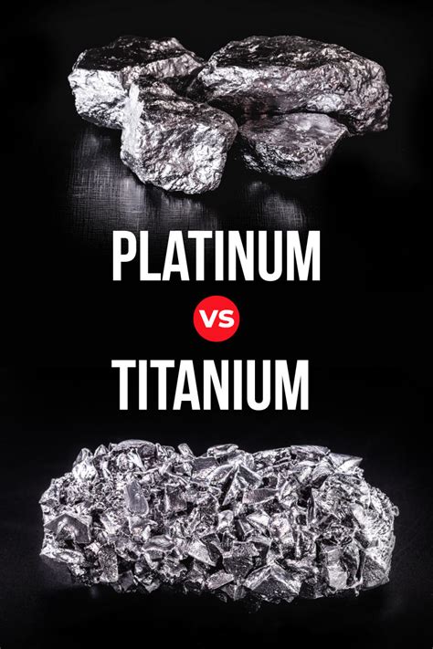 Is titanium rare vs platinum?