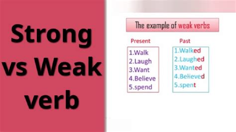 Is to be a weak verb?