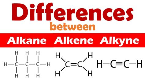 Is toluene an alkane or alkene?