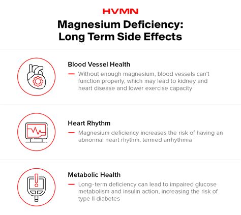 Is too much magnesium bad for the heart?