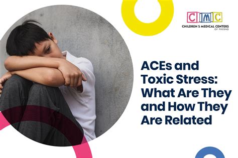 Is toxic stress an ace?