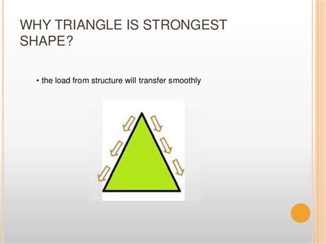 Is triangle the most strongest shape?