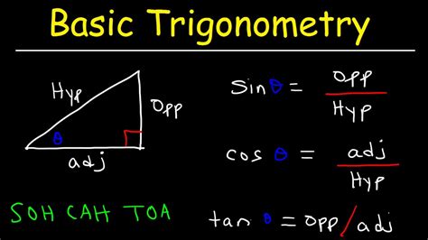 Is trigonometry very easy?