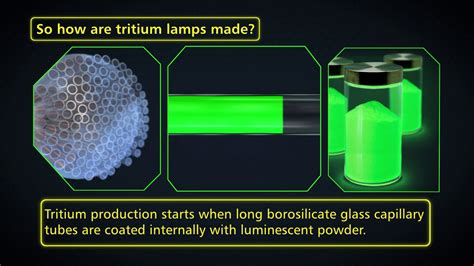 Is tritium cancerous?