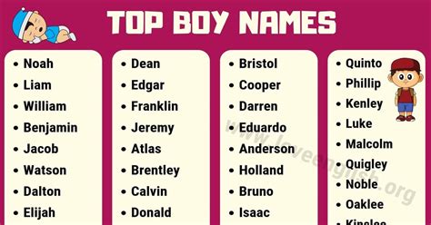 Is true a boy name?