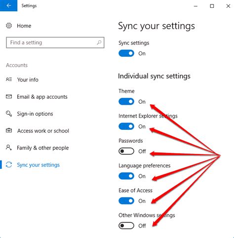 Is turning on Sync safe?