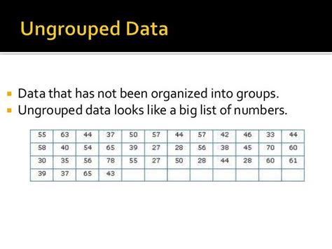 Is ungrouped data raw?