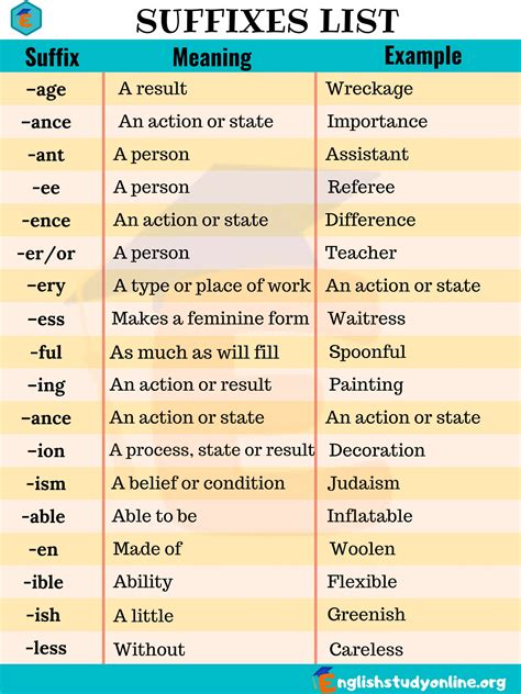 Is uni a prefix or suffix?