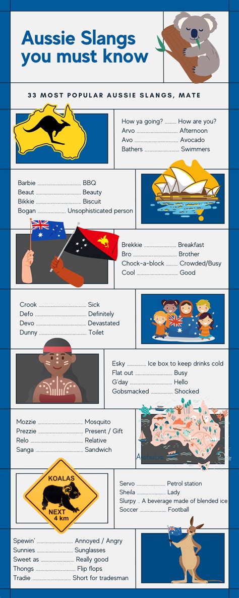 Is uni an Australian word?