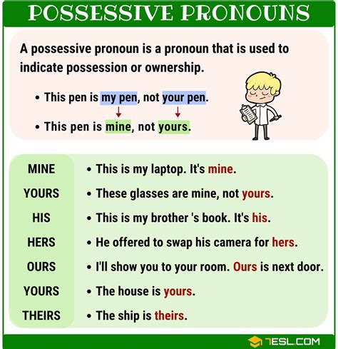 Is us a possessive pronoun?