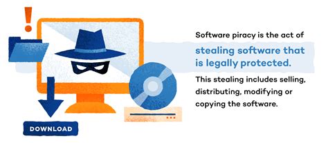 Is using unlicensed software illegal?