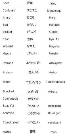Is uwu a Japanese word?