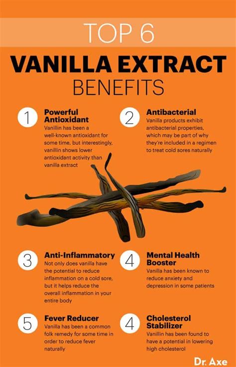 Is vanilla extract safe to put on skin?