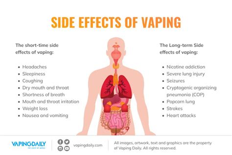 Is vape bad for your memory?
