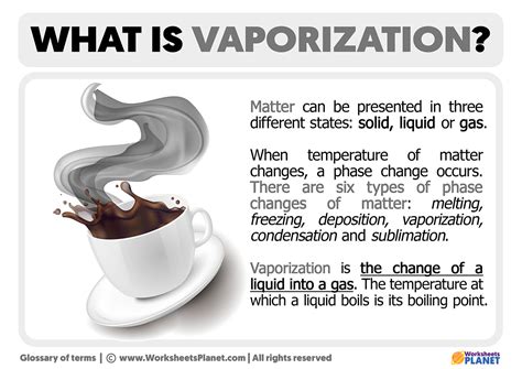 Is vaporization reversible?