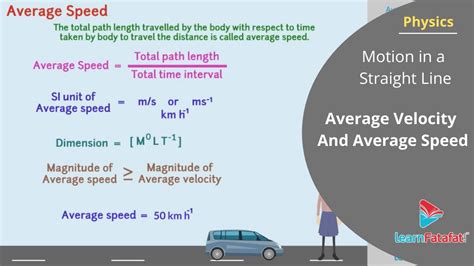 Is velocity equal to speed in a straight line?