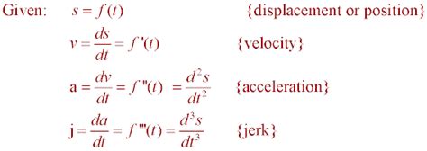 Is velocity the derivative of speed?
