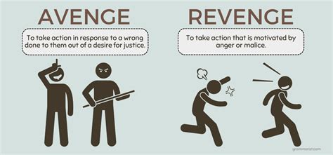 Is vengeance the same with anger?