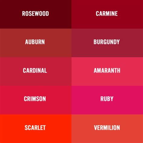 Is vermilion the same as cadmium red?