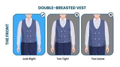 Is vest good or bad?