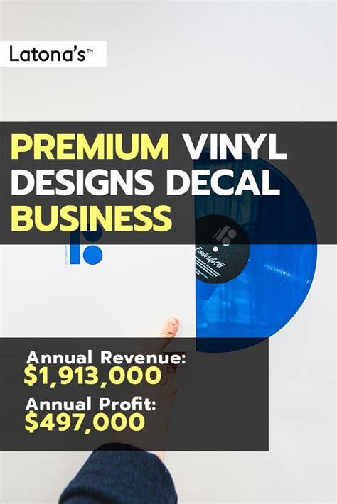 Is vinyl decal business profitable?