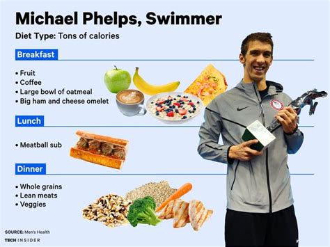 Is vitamin C good for swimmers?