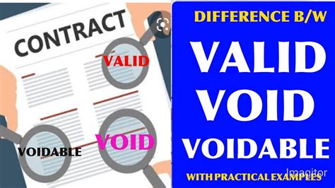 Is voidable valid?