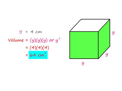 Is volume squared or cubed?