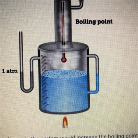 Is water boiling at 1 atm?
