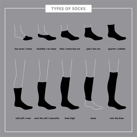 Is white socks better than black?