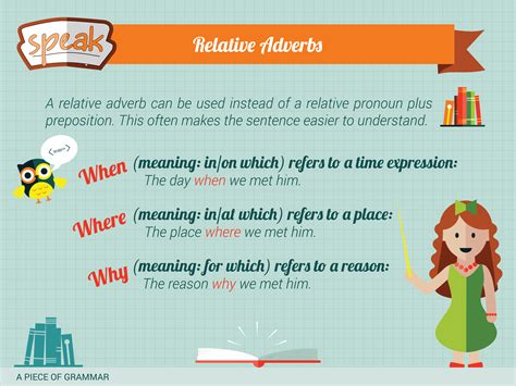 Is why a relative adverb?