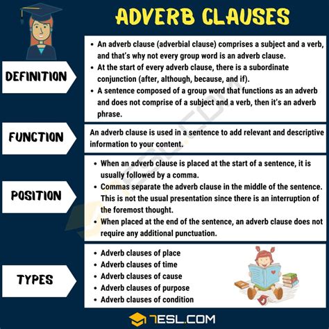 Is why an adverbial clause?
