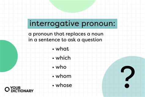 Is why an interrogative pronoun?