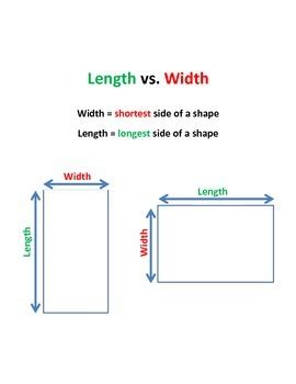 Is width always vertical?