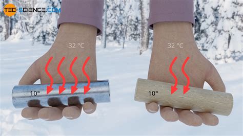 Is wood cold to the touch?