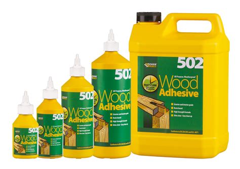 Is wood glue waterproof when dry?