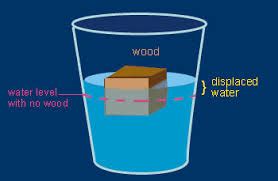 Is wood heavier than water?