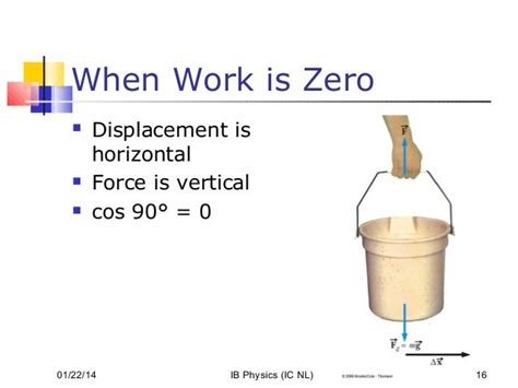 Is work done zero if force is zero?