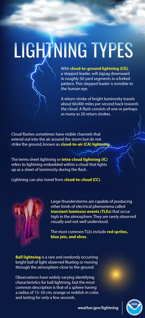 Is yellow lightning stronger?