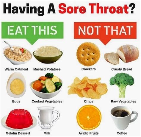 Is yogurt good for a sore throat?