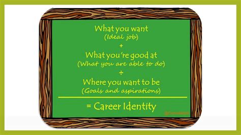 Is your profession your identity?