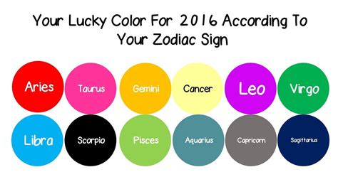 Is your zodiac year good luck?