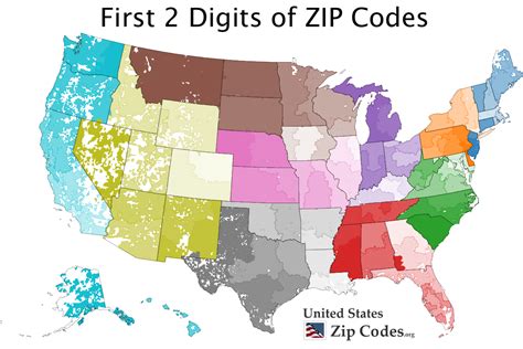 Is zip code for city or country?