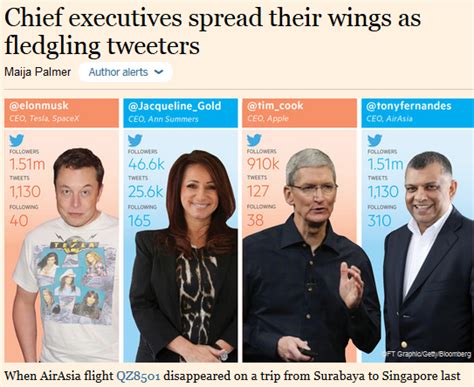 Should CEOs be on Twitter?