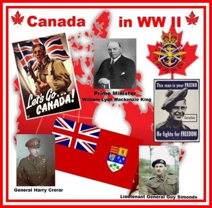 Should Canada have joined ww2?