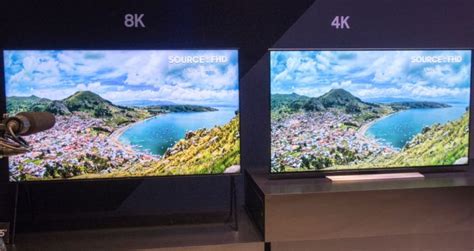 Should I buy 4K or wait for 8K?