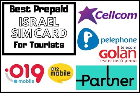 Should I buy a SIM when visiting Israel?