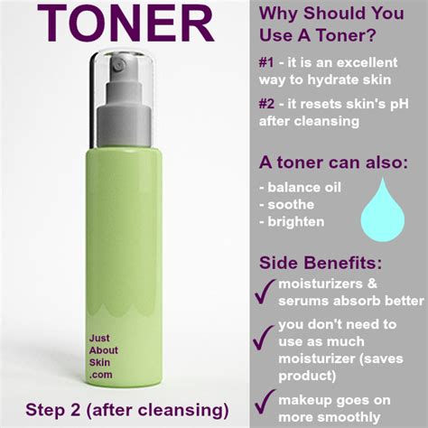 Should I buy toner or moisturizer?