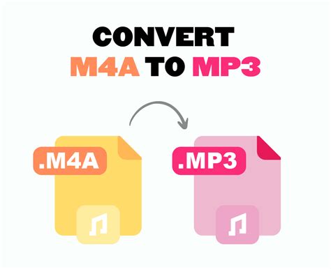 Should I convert to MP3 or M4A?